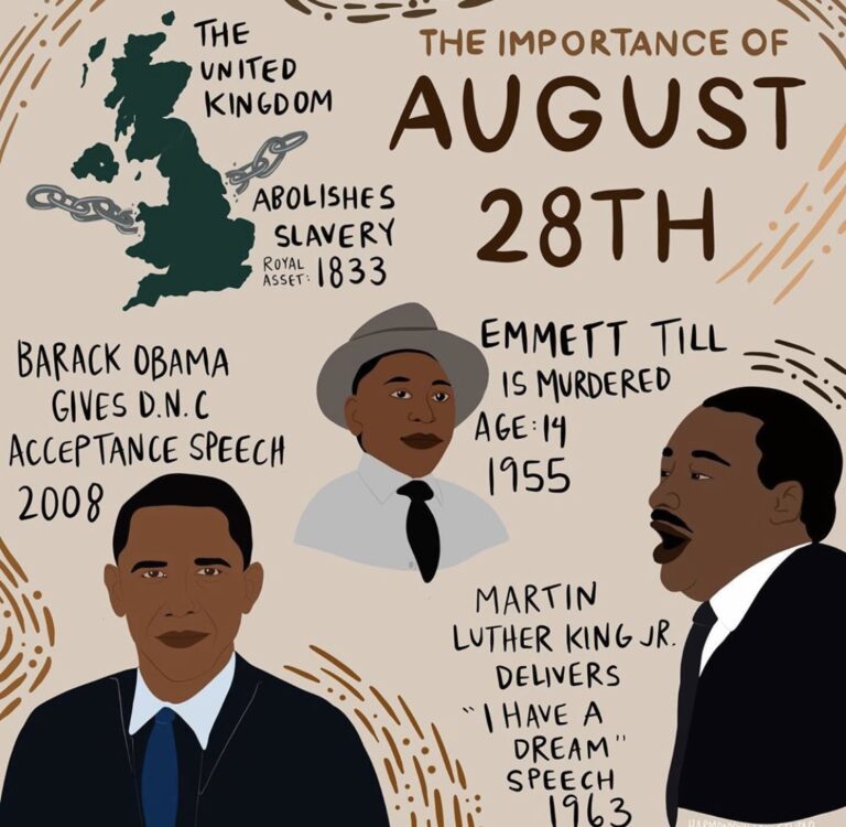 Black August And Why August 28 Is A Major Date In Black History 